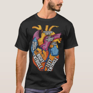 T-shirt Parties De Cardiologie Cardiologique Cardiologique
