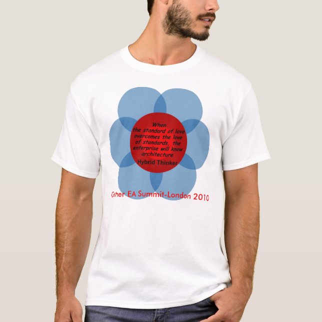 T-shirt Penseur hybride : Le niveau de l'amour (Devant)