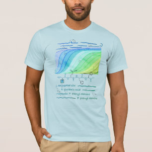 T-shirt peptide JEFF, thème AUC, texte personnalisé, clair