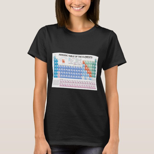 T-shirt Periodic Table Of Elements Fully Updated _1  (Devant)