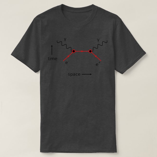 T-shirt Physique du diagramme de Feynman  (Design devant)