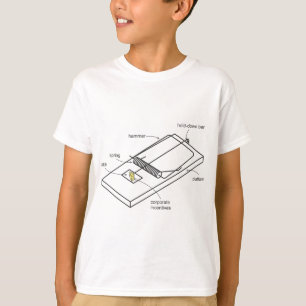T-shirt piège de souris
