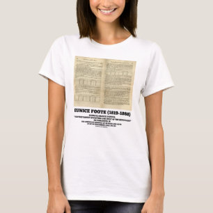 T-shirt Pionnier du changement climatique Eunice Foote