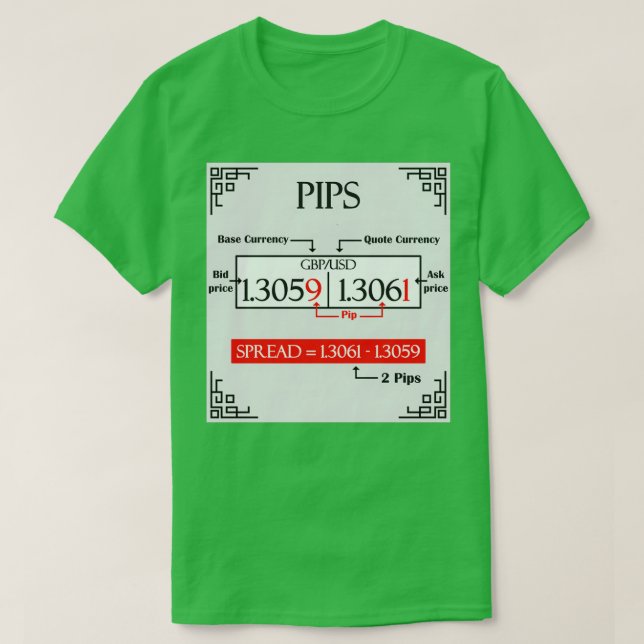 T-shirt PIPS PIPS DANS FOREX amp STOCK TRAITEMENT 1 (Design devant)