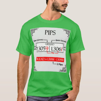 T-shirt PIPS PIPS DANS FOREX amp STOCK TRAITEMENT 1