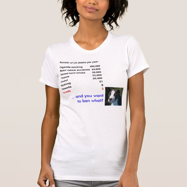 T-shirt Pitbulls d'interdiction (Devant)