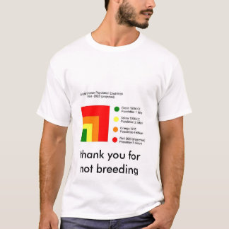T-shirt Population humaine sans enfant par zone Carré (3a)