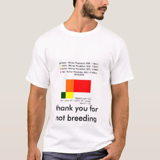 T-shirt Population humaine sans enfants par retangles