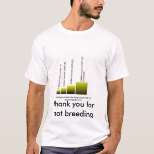 T-shirt Population humaine sans enfants par zone Carré (2)