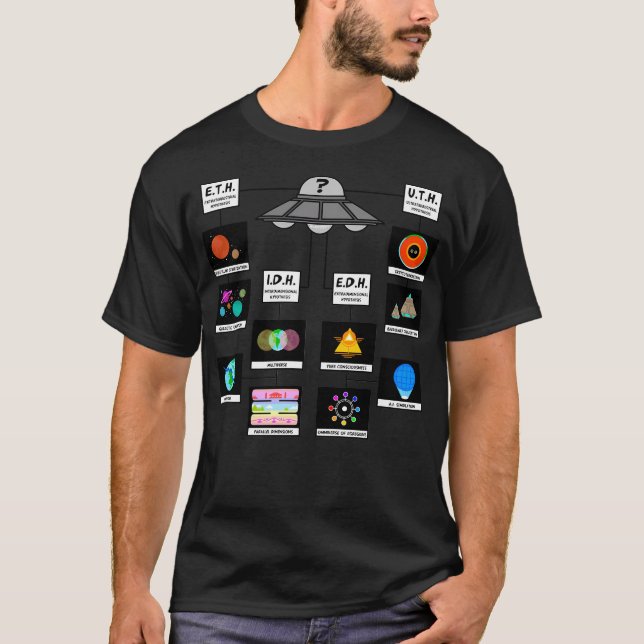 T-shirt Possible Origins Of Ufosuaps Infographic (Devant)