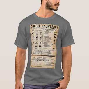 T-shirt Poster sur la connaissance du café