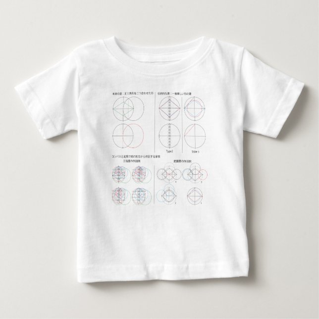 T-SHIRT POUR BÉBÉ 菱 の 種 類 (Devant)