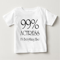 Actrice de 99%