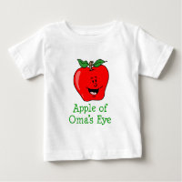 Apple Of Oma's Eye