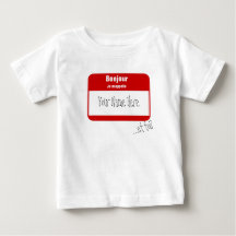 Bonjour, m'appelle de Je… /Salut, mon nom est