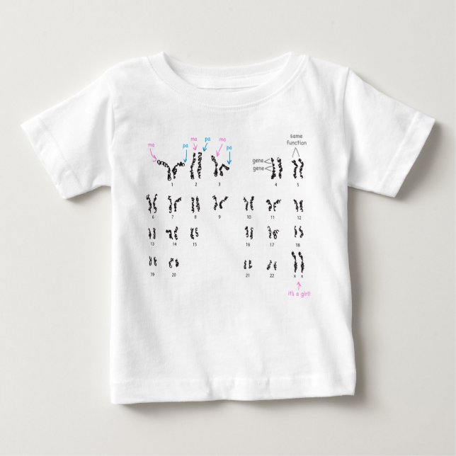 T-shirt Pour Bébé C'est une fille ! (Devant)