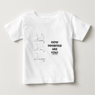 T-shirt Pour Bébé Comment êtes-vous empêchés ? (Cinétique d'enzy