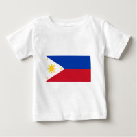 Drapeau philippin, drapeau national d'îles