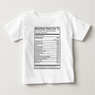 T-shirt Pour Bébé Faits de nutrition pour 1L
