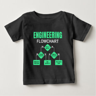 T-shirt Pour Bébé Ingénierie Flowchart Ingénieur Invitation Papier P