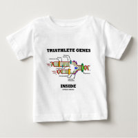 Intérieur de gènes de Triathlete (reproduction
