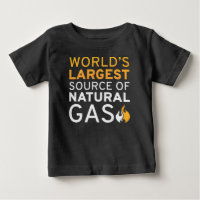 La Plus Grande Source De Gaz Naturel Au Monde