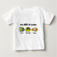 L'ABC de Scuba
