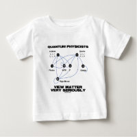 Matière de vue de physiciens de Quantum très