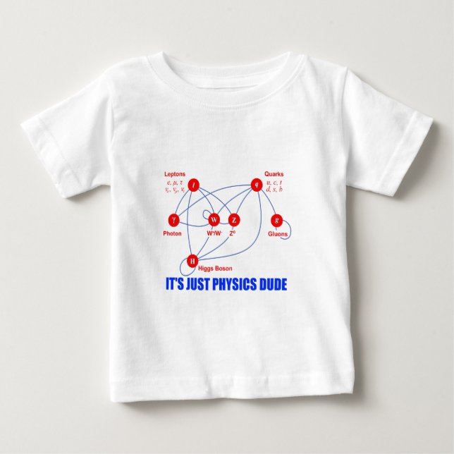 T-shirt Pour Bébé Particules élémentaires des quarks de boson de (Devant)