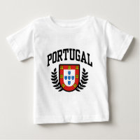 Portugal Armoiries