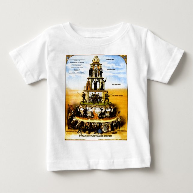 T-shirt Pour Bébé Pyramide du système capitaliste (Anti-Capitalisme) (Devant)