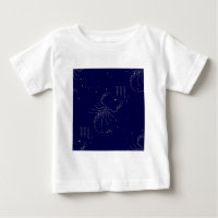 scorpio étoiles