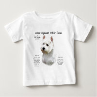 West Highland White Terrier