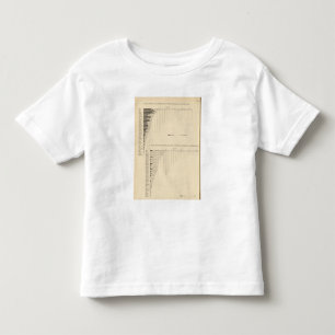 T-shirt Pour Les Tous Petits 131 acres dans les fermes 1900