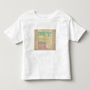 T-shirt Pour Les Tous Petits Empire de Geman de 800 à 1273