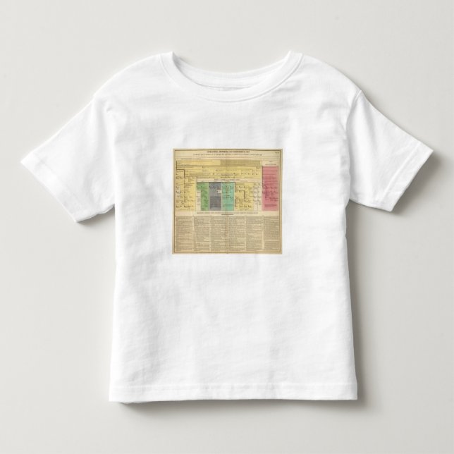 T-shirt Pour Les Tous Petits La France de 752 à 987 (Devant)