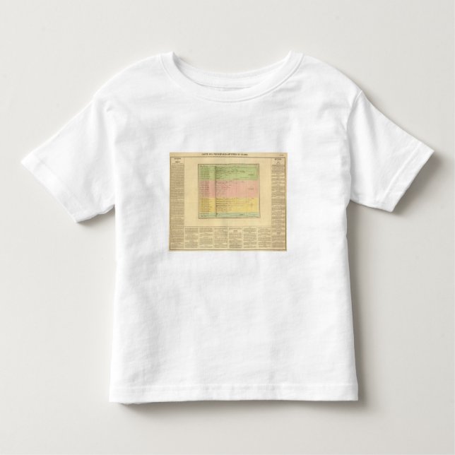 T-shirt Pour Les Tous Petits Rivieres (Devant)