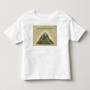 T-shirt Pour Les Tous Petits Tailles des principales montagnes dans le monde