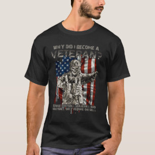 T-shirt Pourquoi Est-Ce Que Je Suis Devenu Un Vétérinaire 