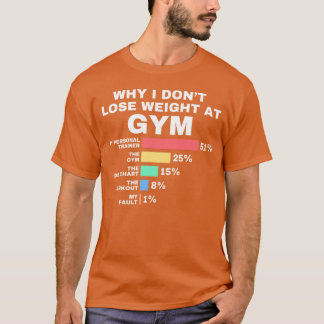 T-SHIRT POURQUOI JE NE PERDS PAS DE POIDS AU GYM