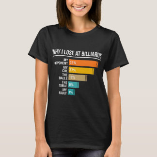 T-shirt Pourquoi Je Perds À Billard Billard Billard Joueur