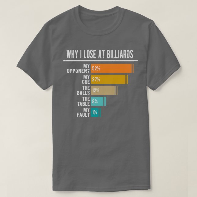 T-shirt Pourquoi je perds à Billiards (Design devant)
