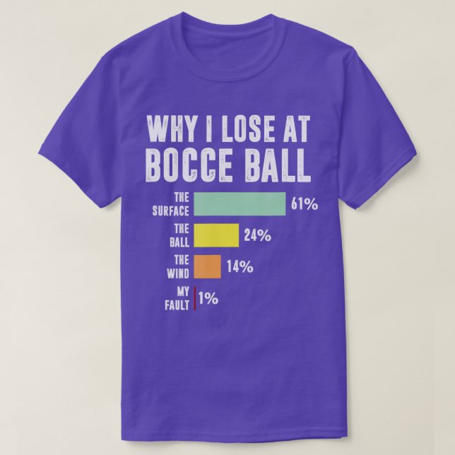 T-shirt Pourquoi Je Perds À Bocce Ball Funny Bocce Player  (Design devant)