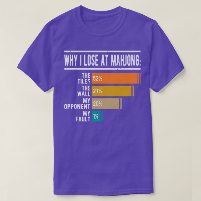 T-shirt Pourquoi Je Perds À Mahjong Funny Mah Jongg (Design devant)