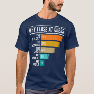 T-shirt Pourquoi je perds aux échecs