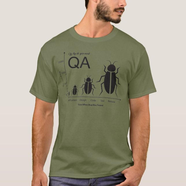 T-shirt Pourquoi vous avez besoin d'un test QA (Devant)