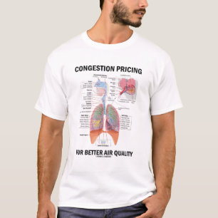 T-shirt Prix De Congestion Pour Une Meilleure Qualité De L