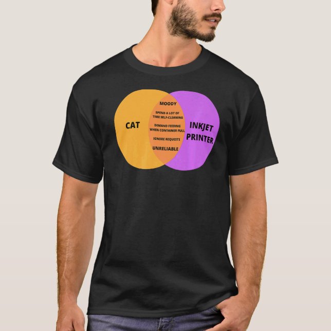 T-shirt Programmeur de chat pour IT Techie Cat Pun Meme (Devant)