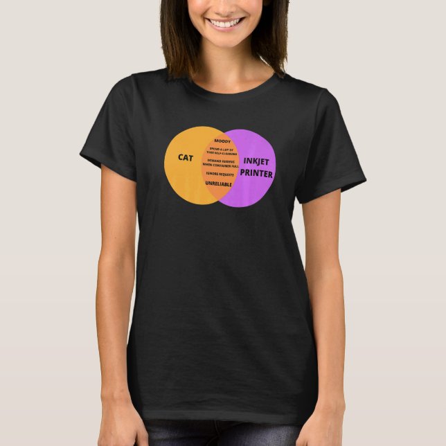 T-shirt Programmeur de chat pour IT Techie Cat Pun Meme (Devant)