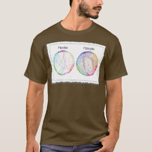 T-shirt Psilocybin Analyse du cerveau Image Science psyché